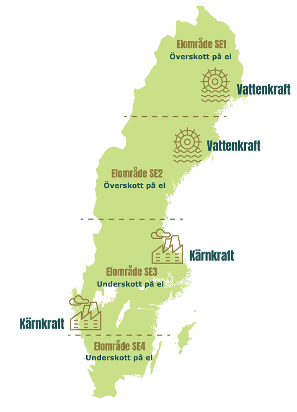 Karta över Sveriges fyra elhandelsområden